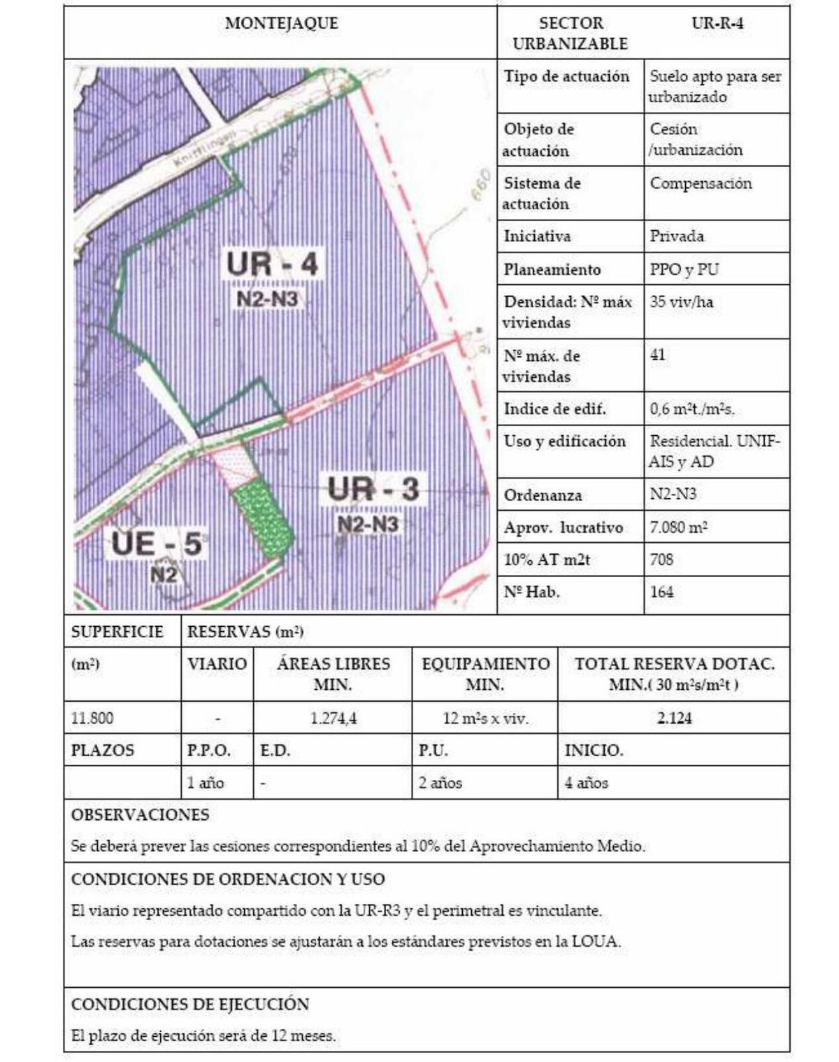 Propiedad 5