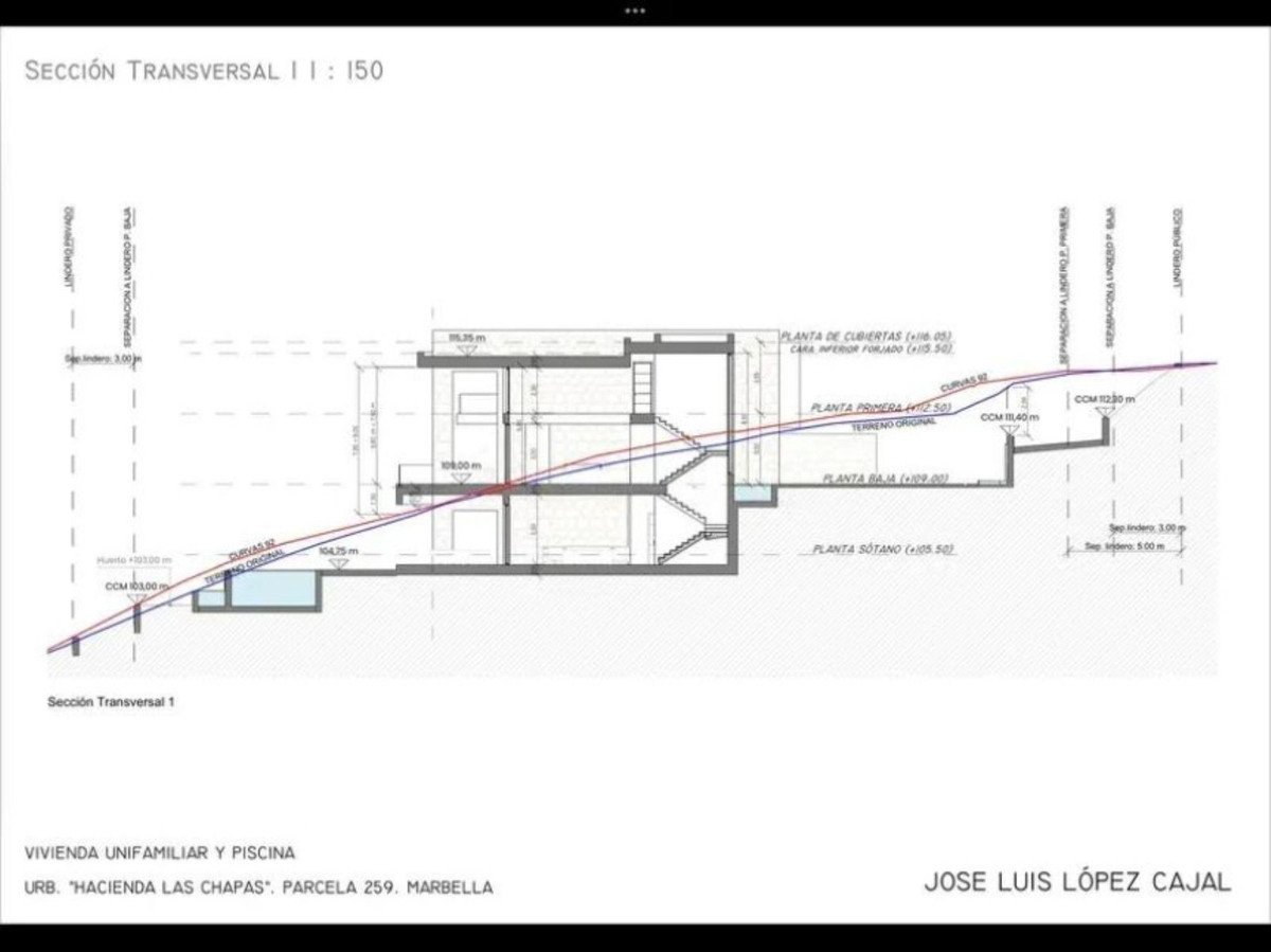 Propiedad 4