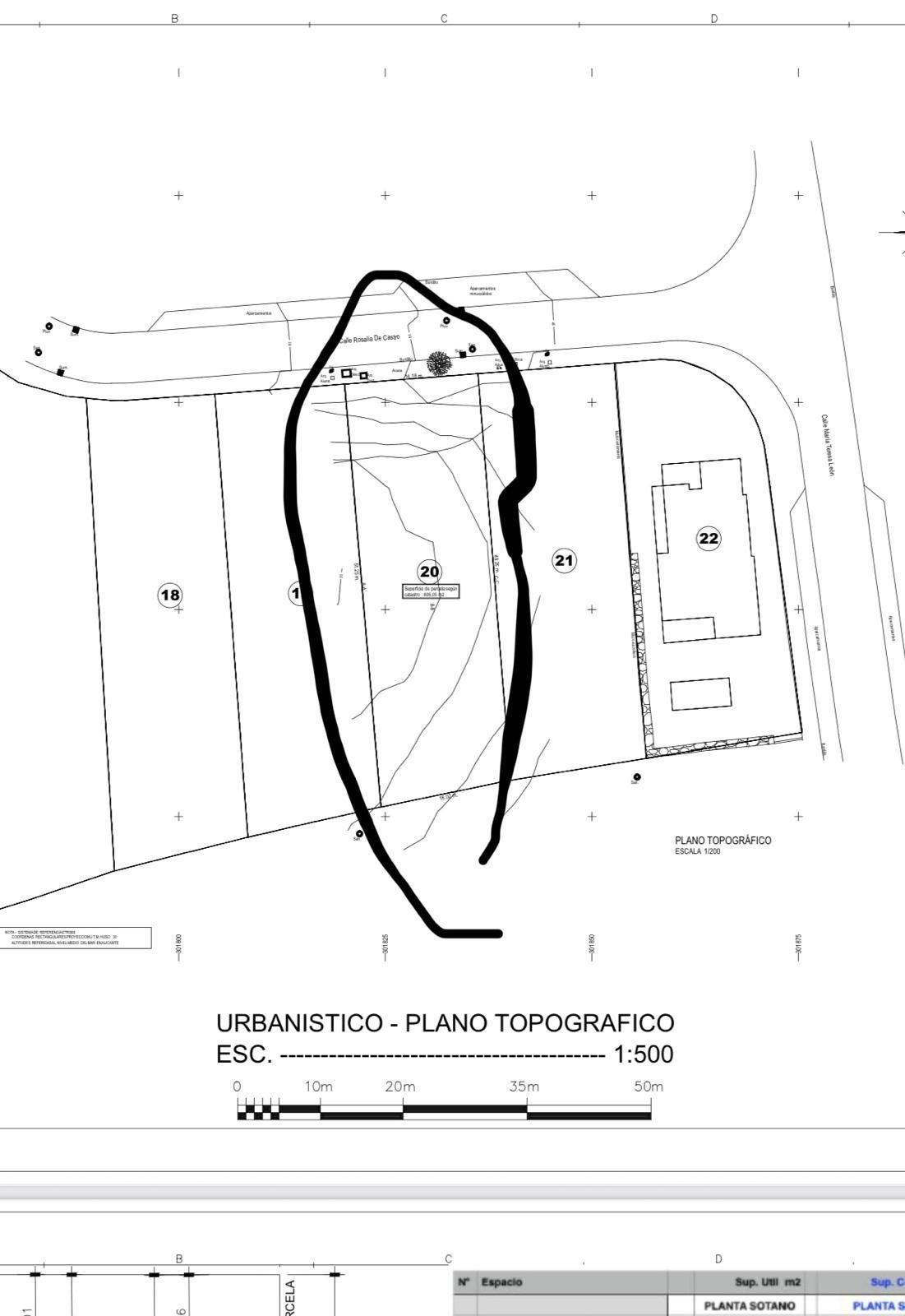 Propiedad 28
