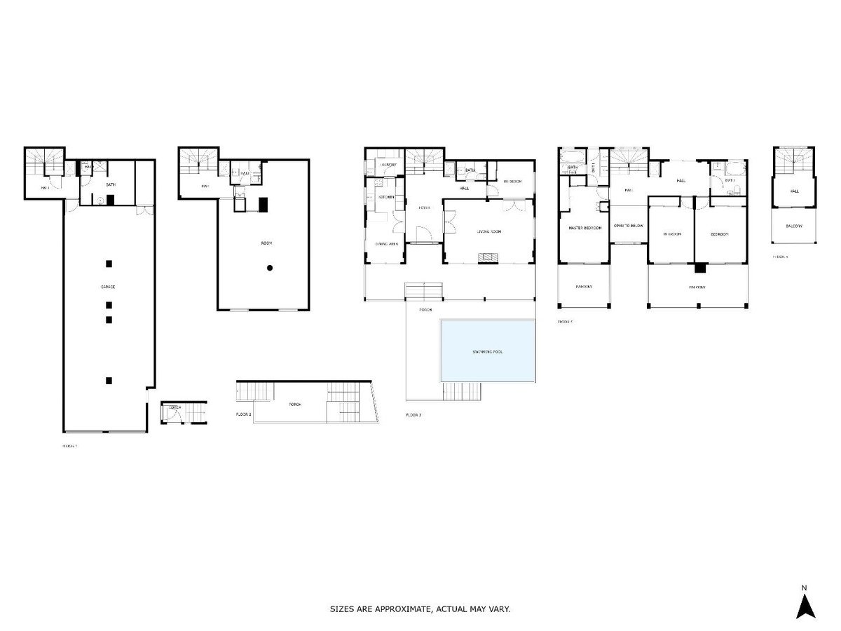 Property 4