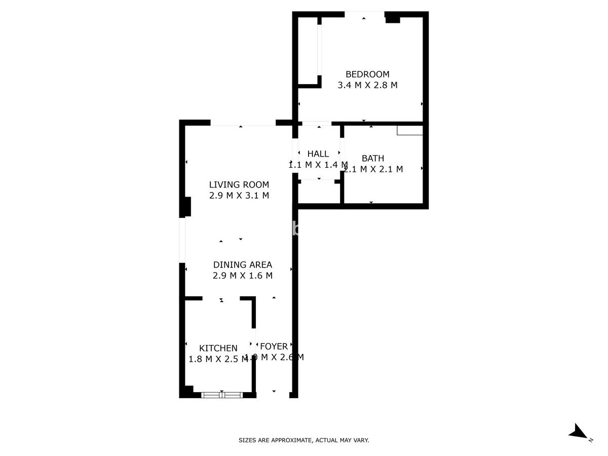 Property 2
