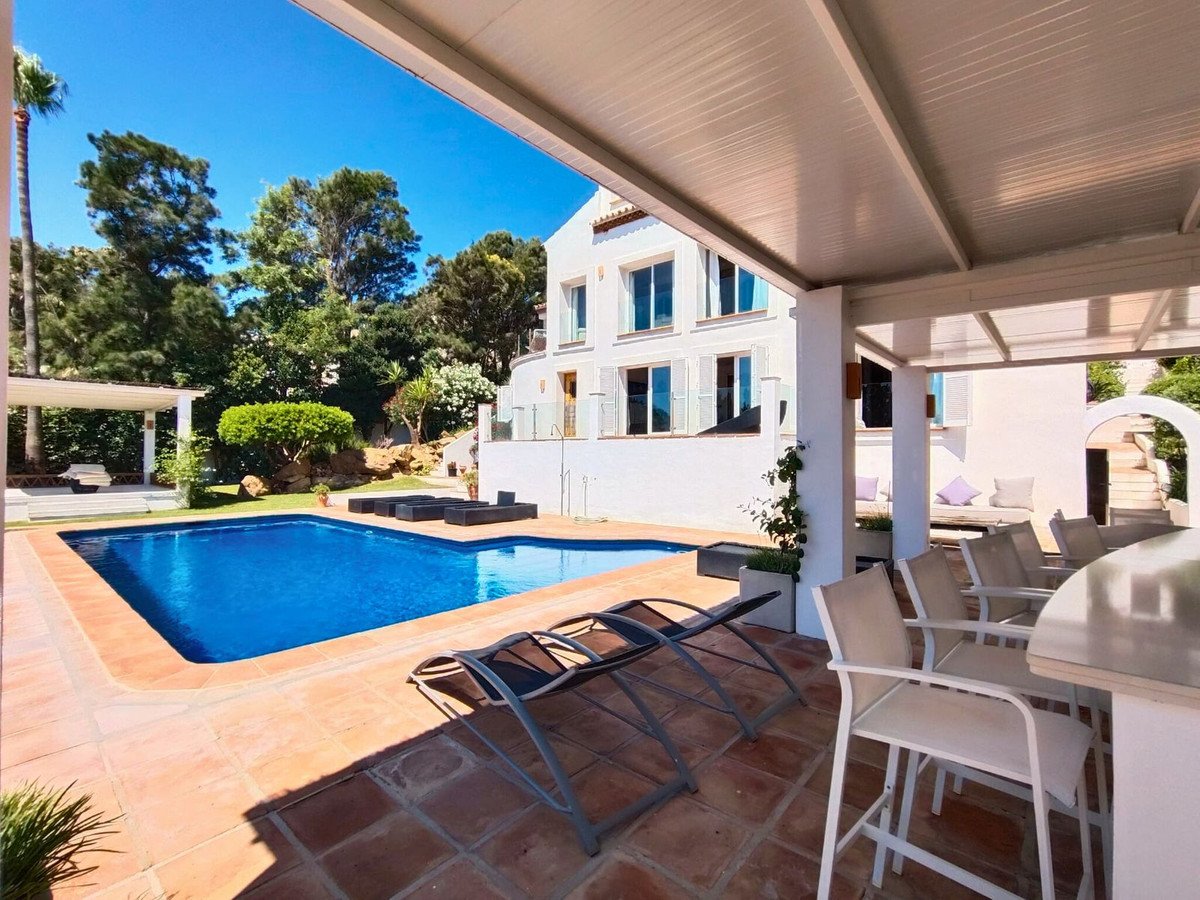 Property 36