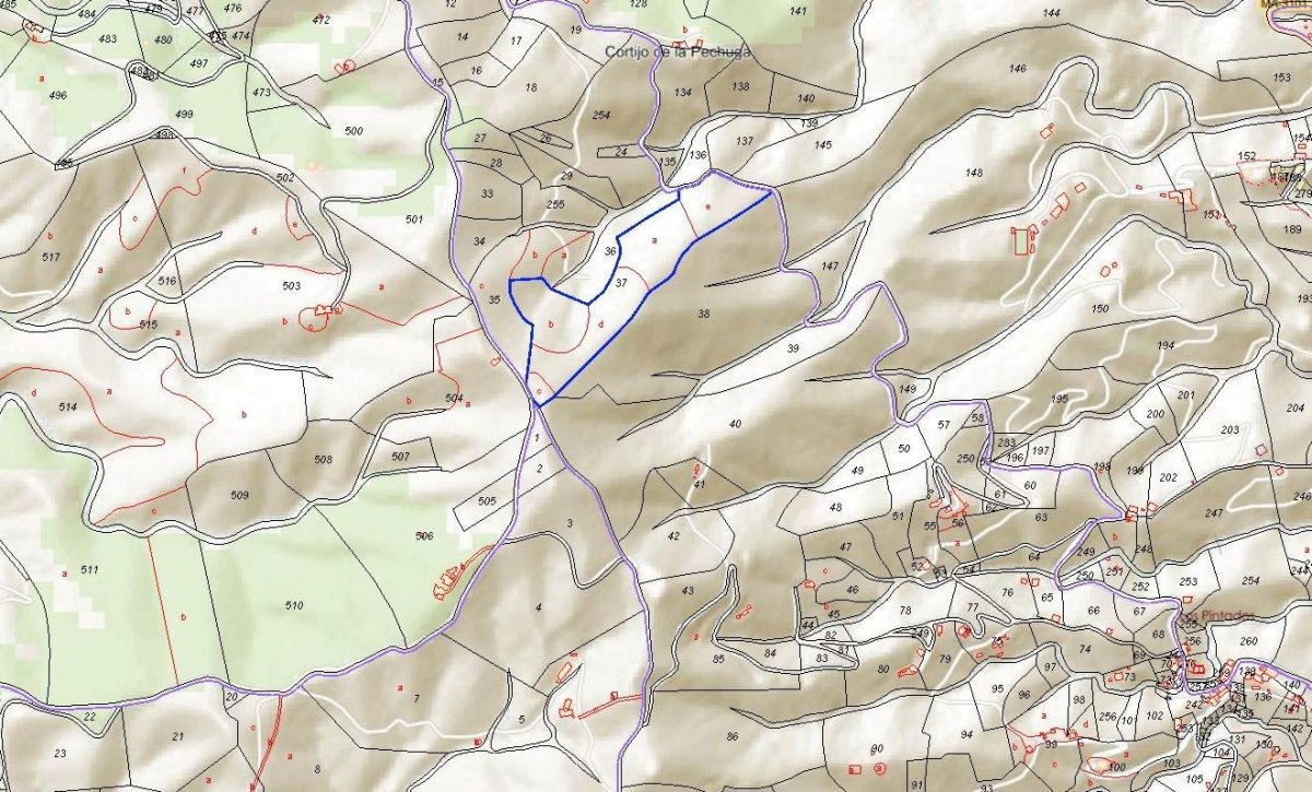 Property 2