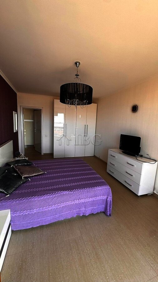 Property 14