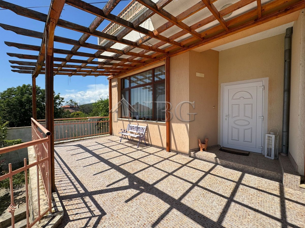 Property 2