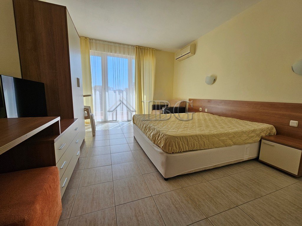 Property 2