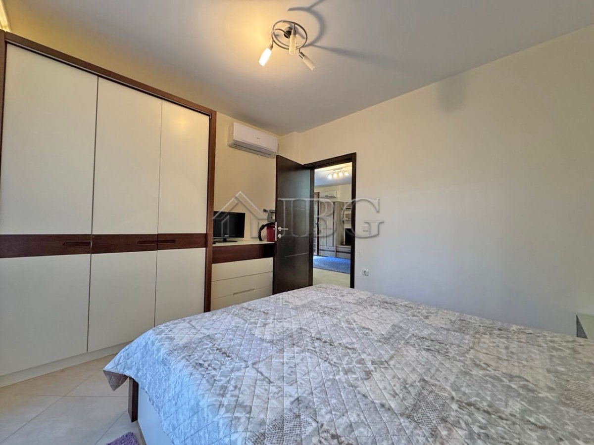 Property 13