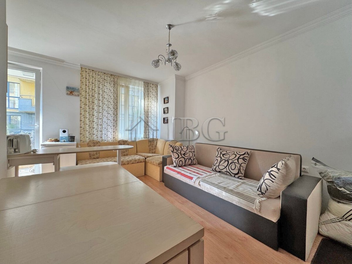 Property 2
