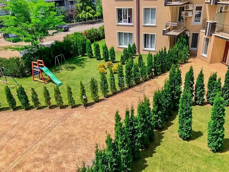 Property 2