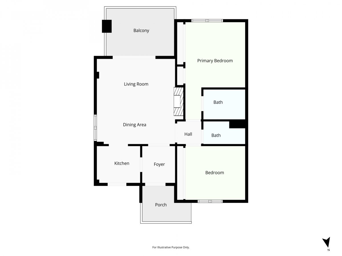 Property 13