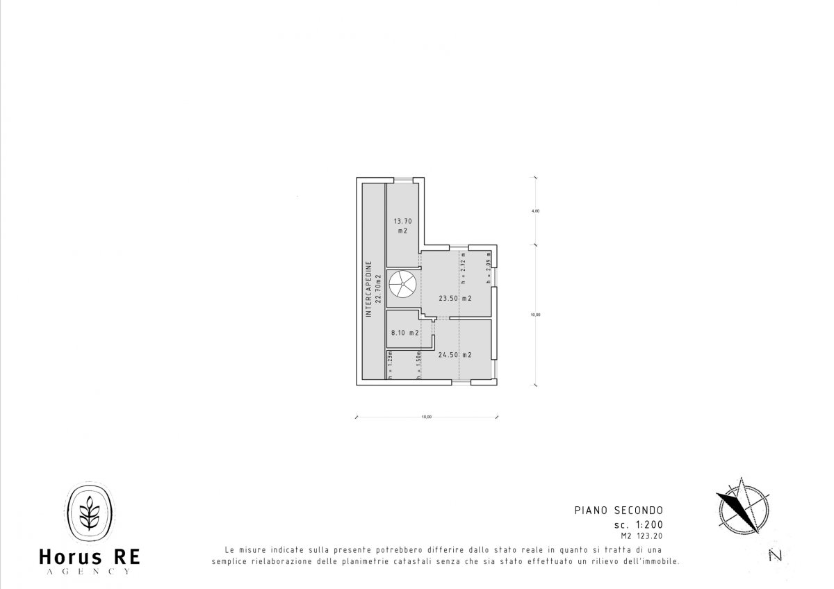 Property 47