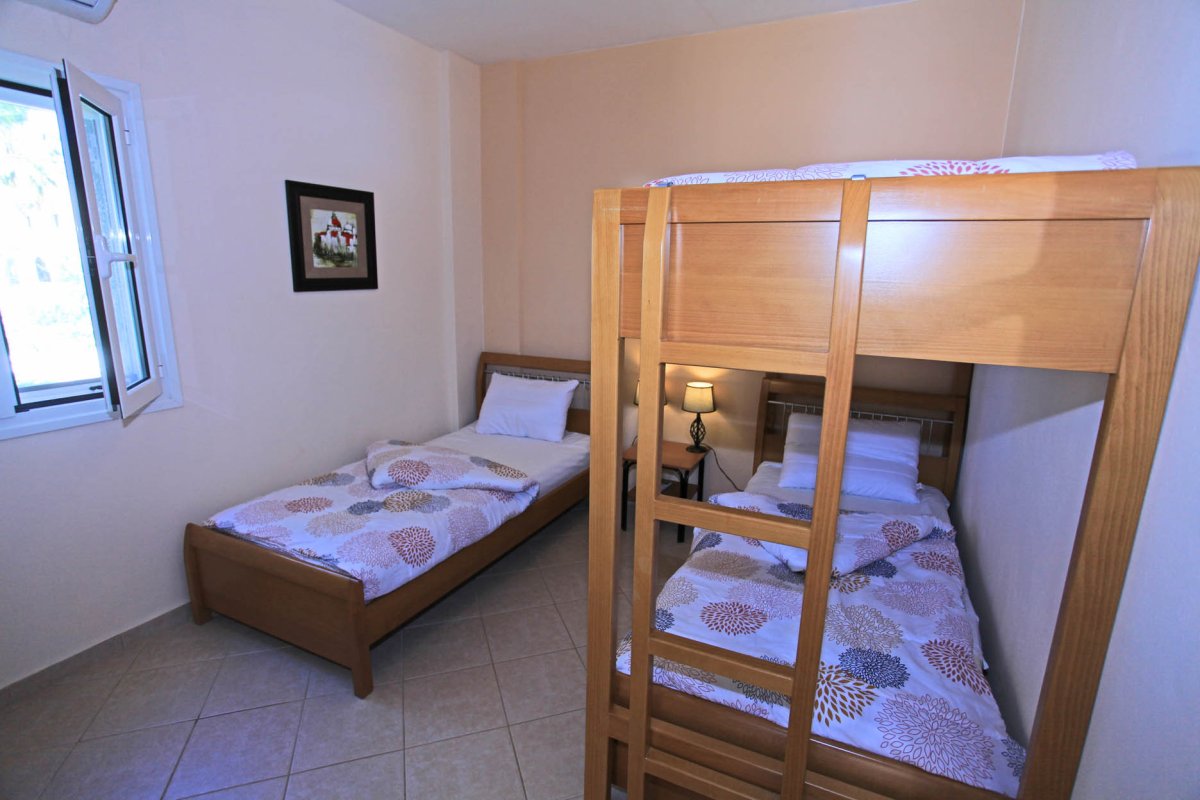 Property 13