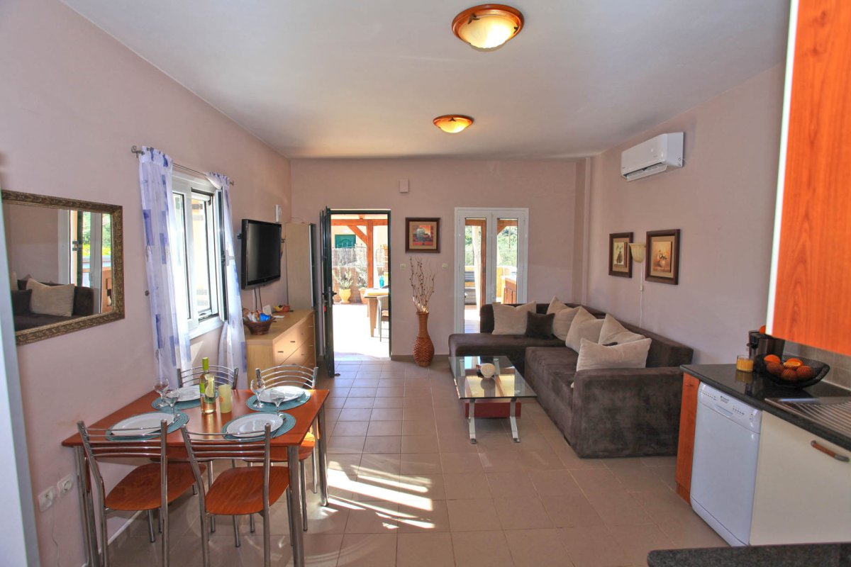 Property 3