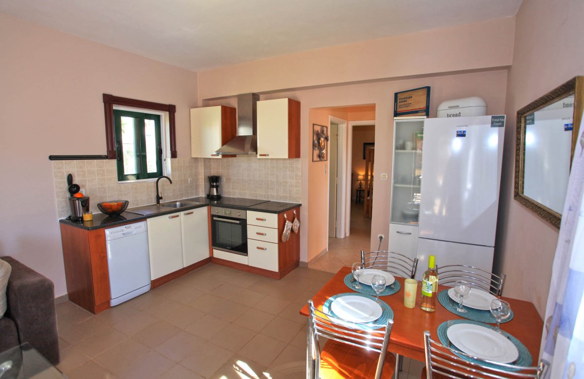 Property 22