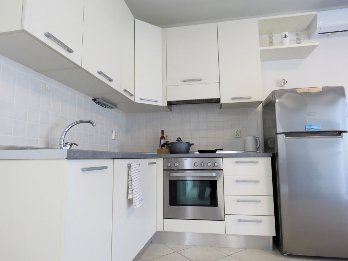 Property 3