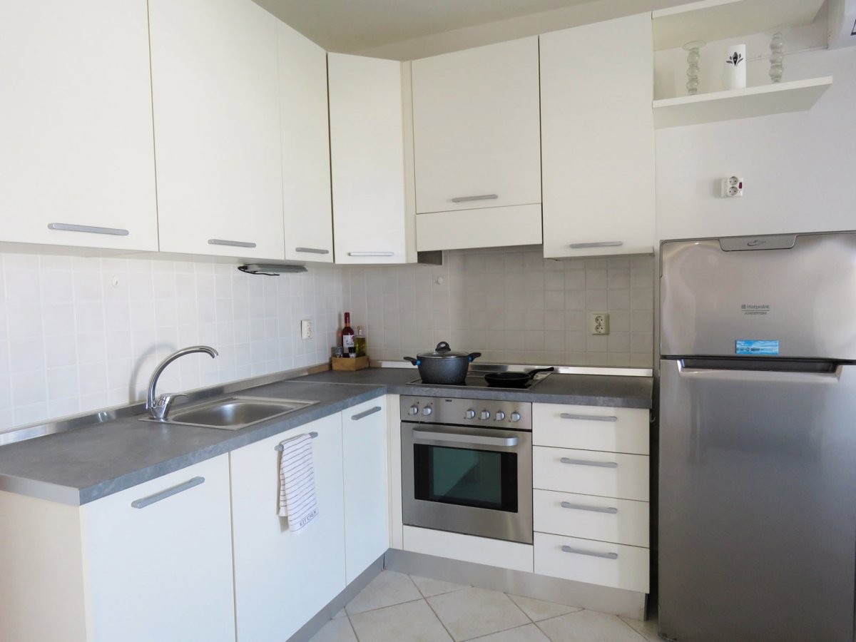 Property 6
