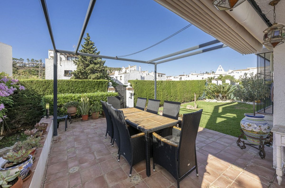 Property 2