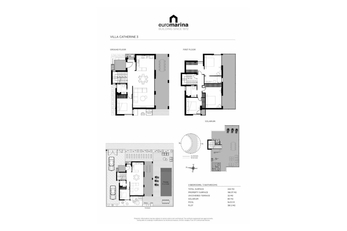 Property 19