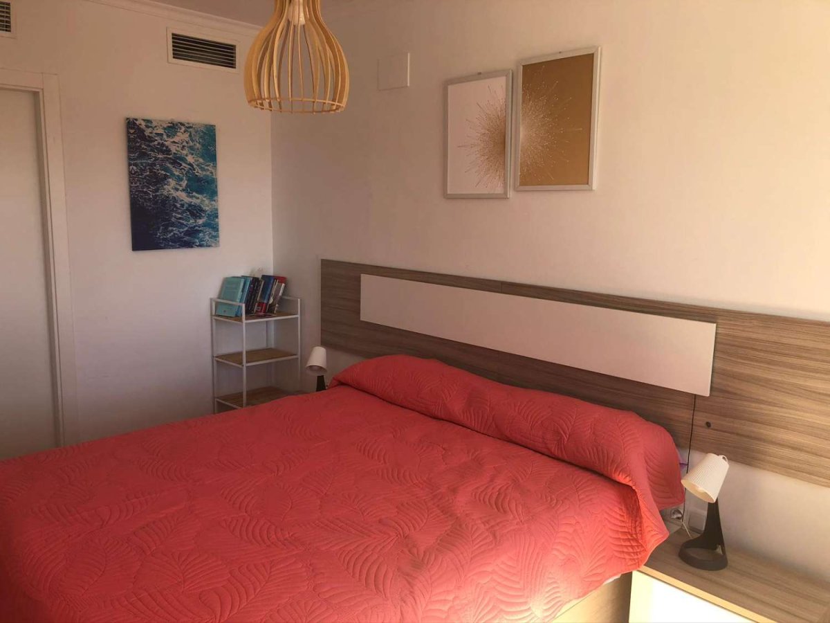 Property 4