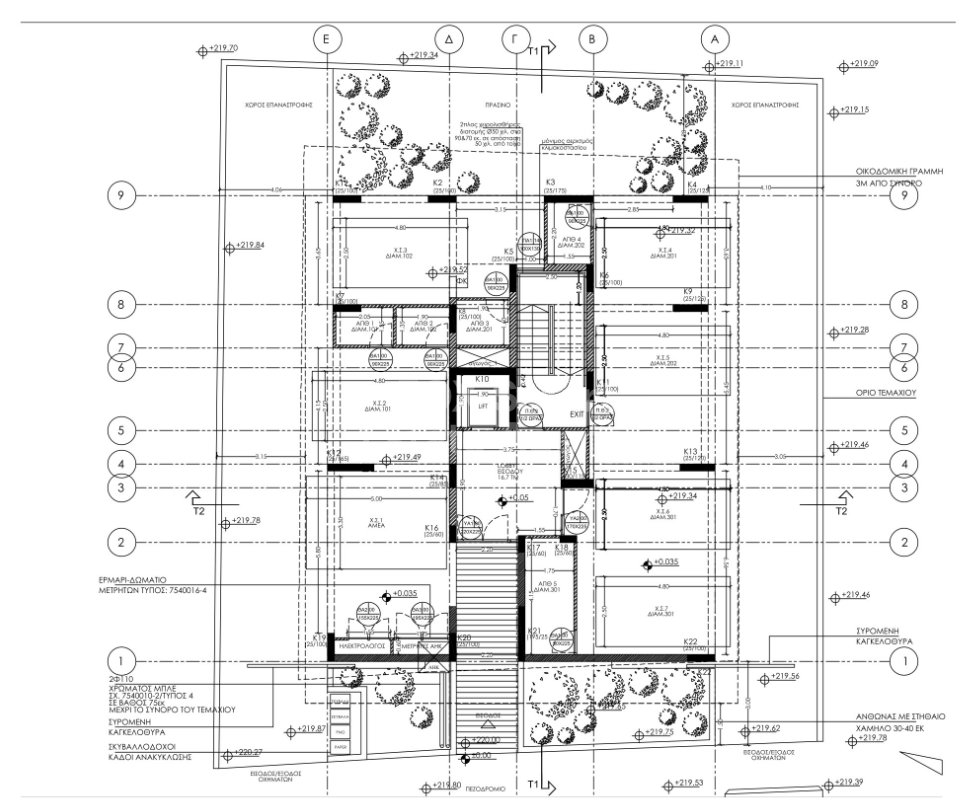 Property 2