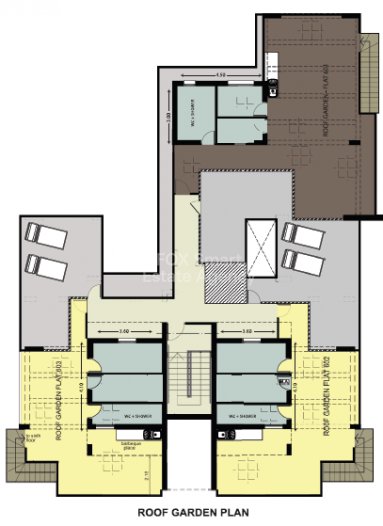Property 4
