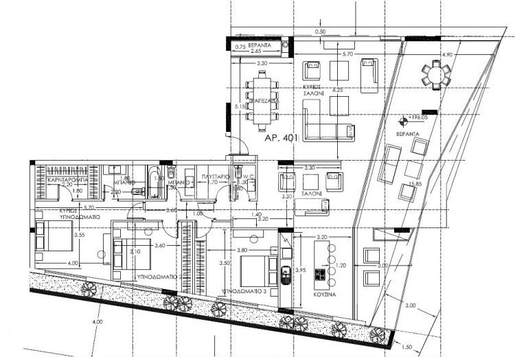 Property 4