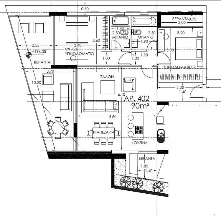 Property 4