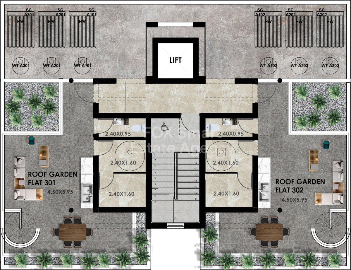 Property 5