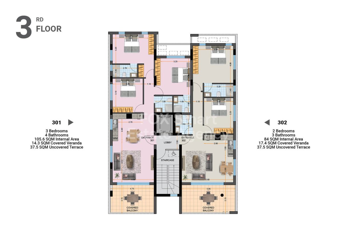 Property 7