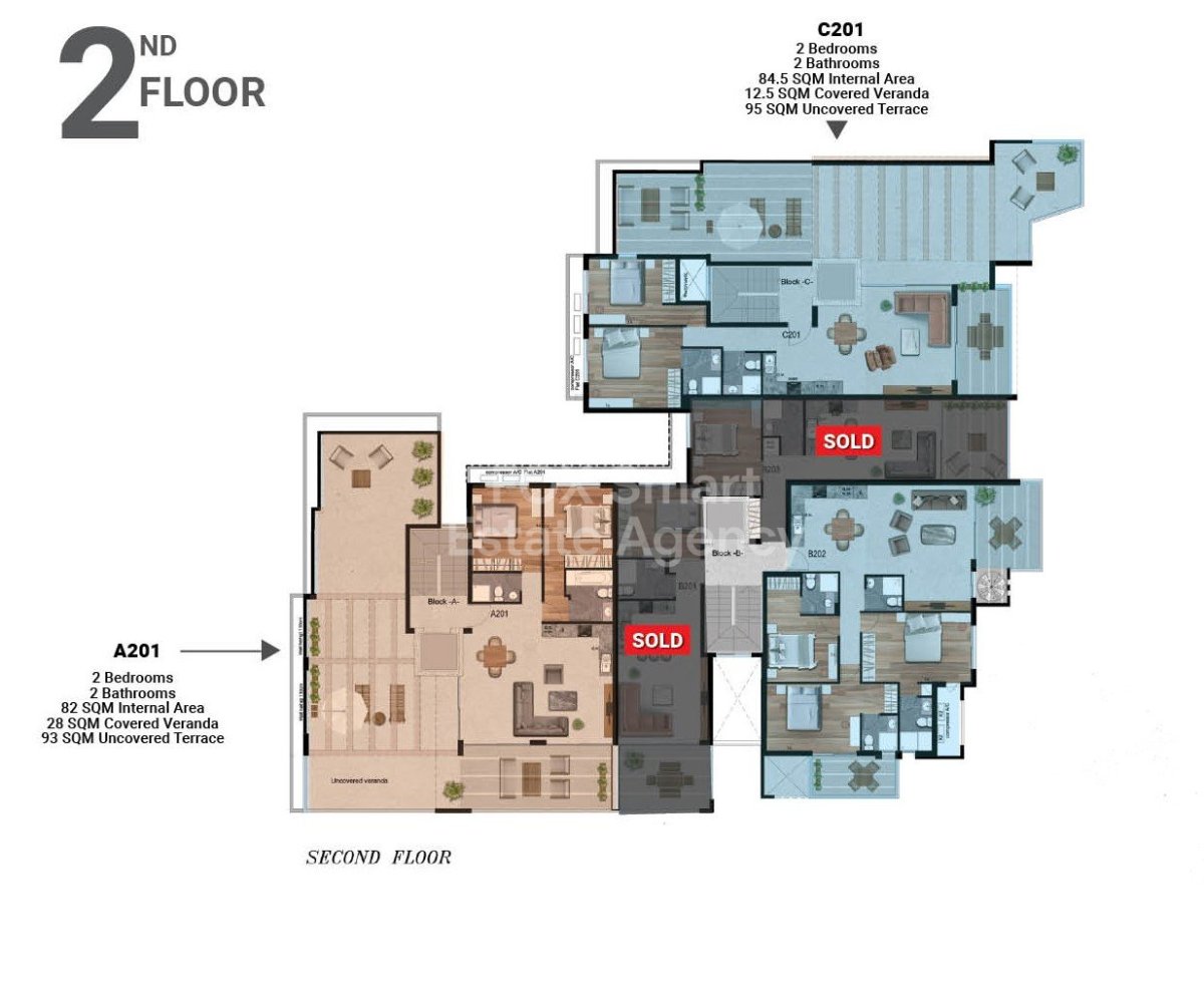 Property 5