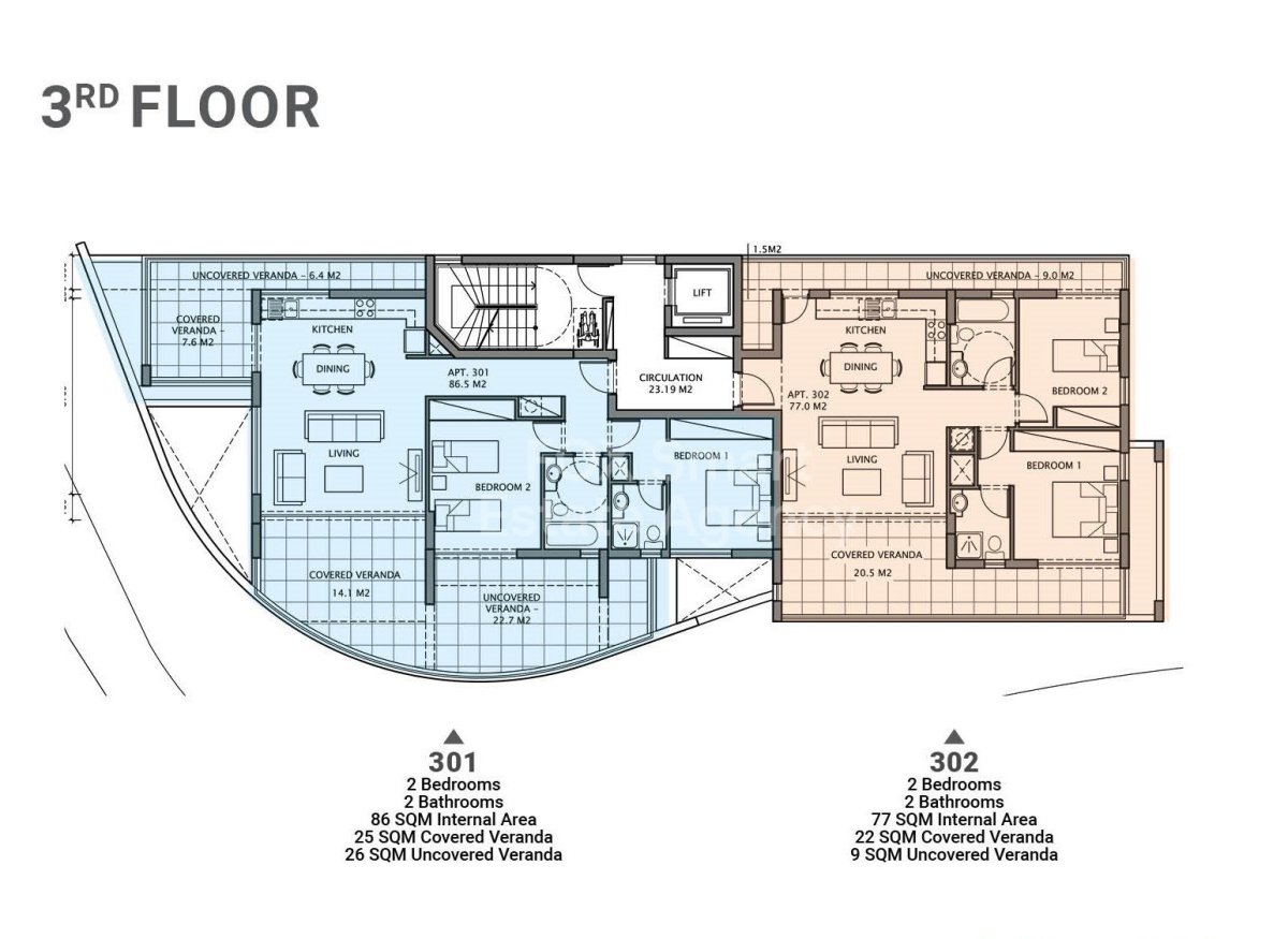 Property 6