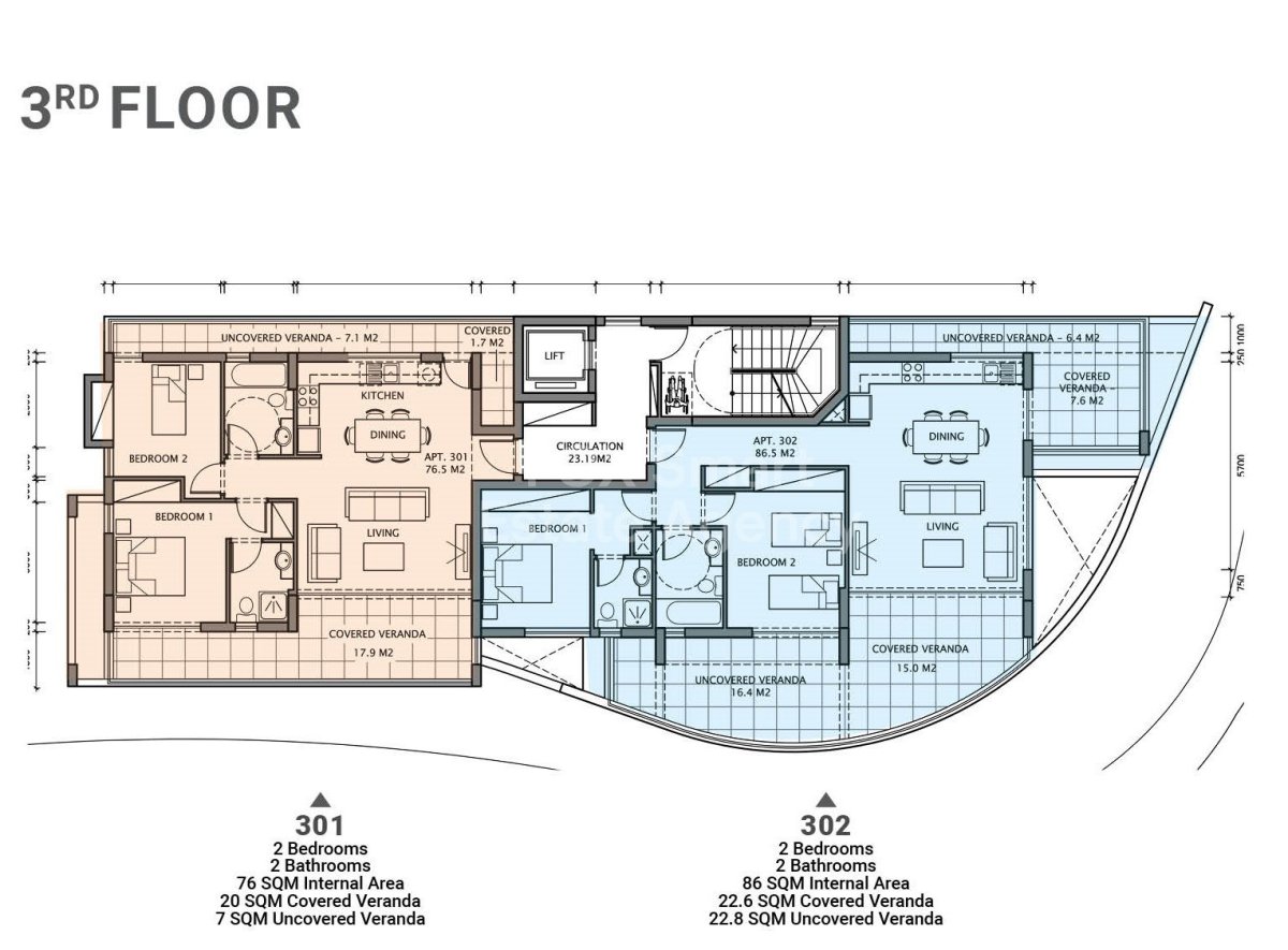 Property 7