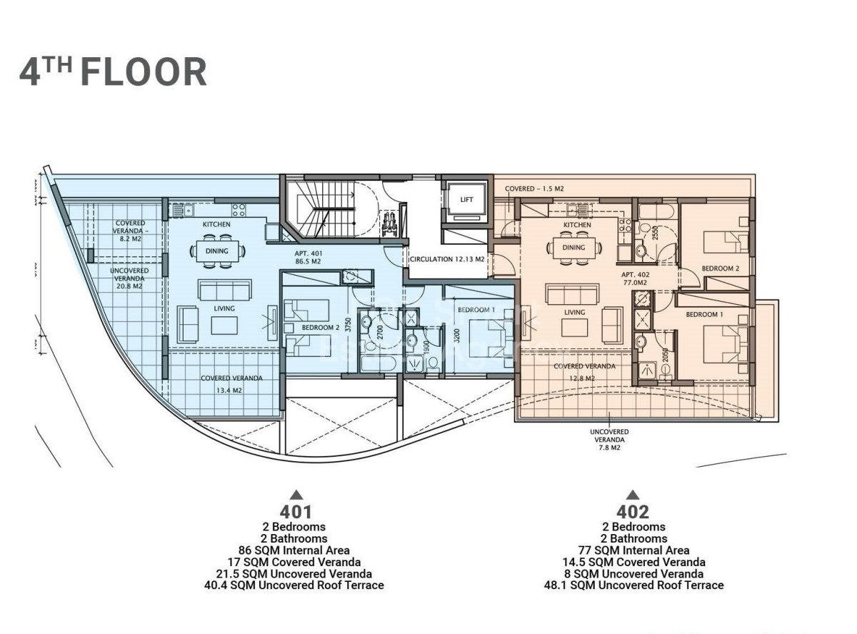 Property 6