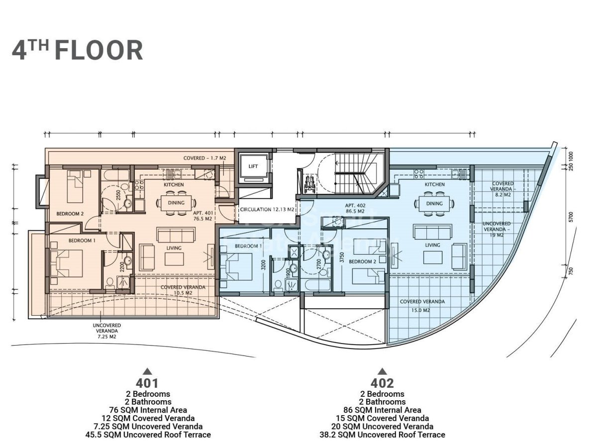 Property 8