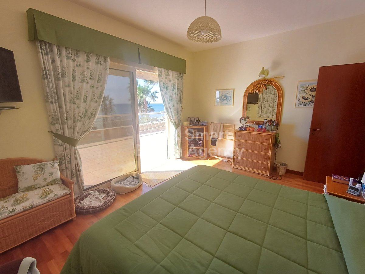 Property 23