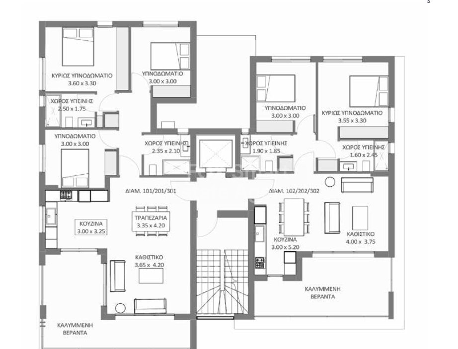 Property 2
