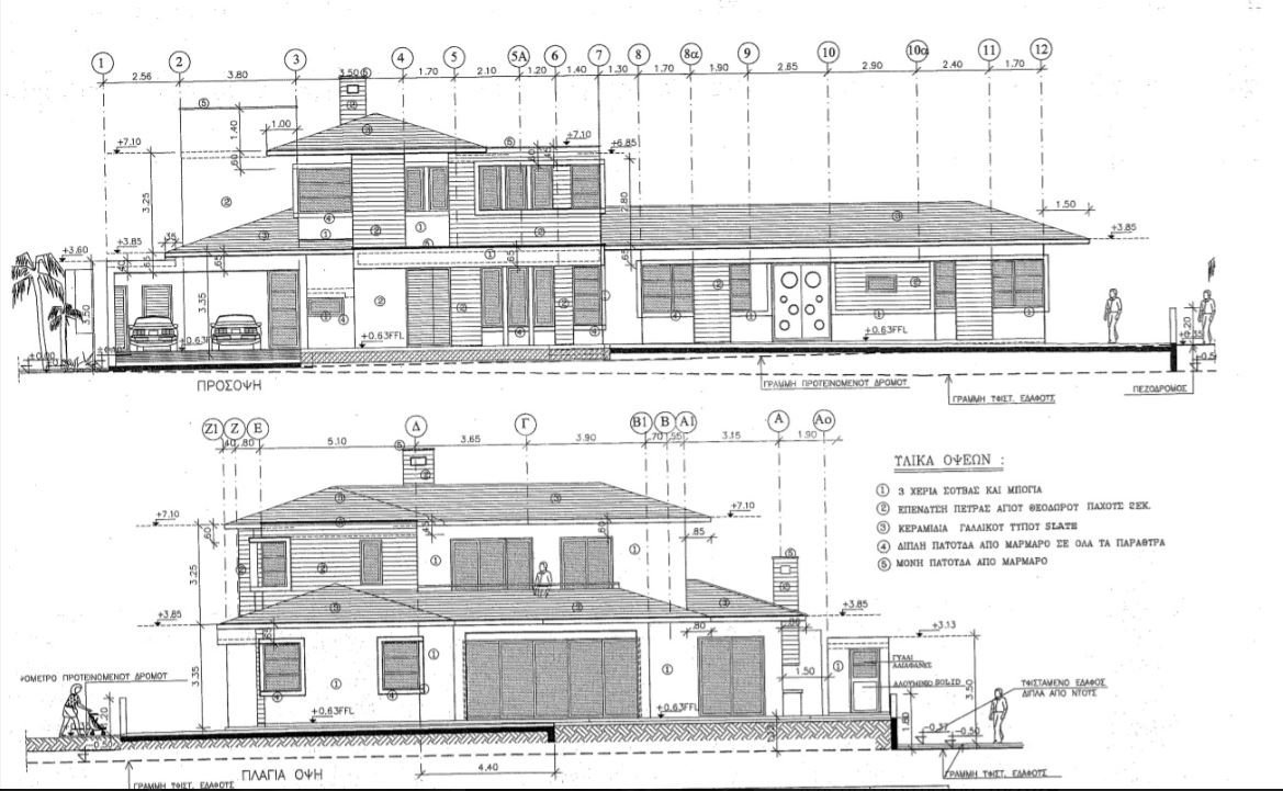 Property 13