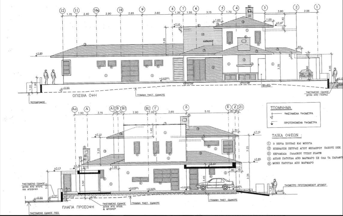 Property 14