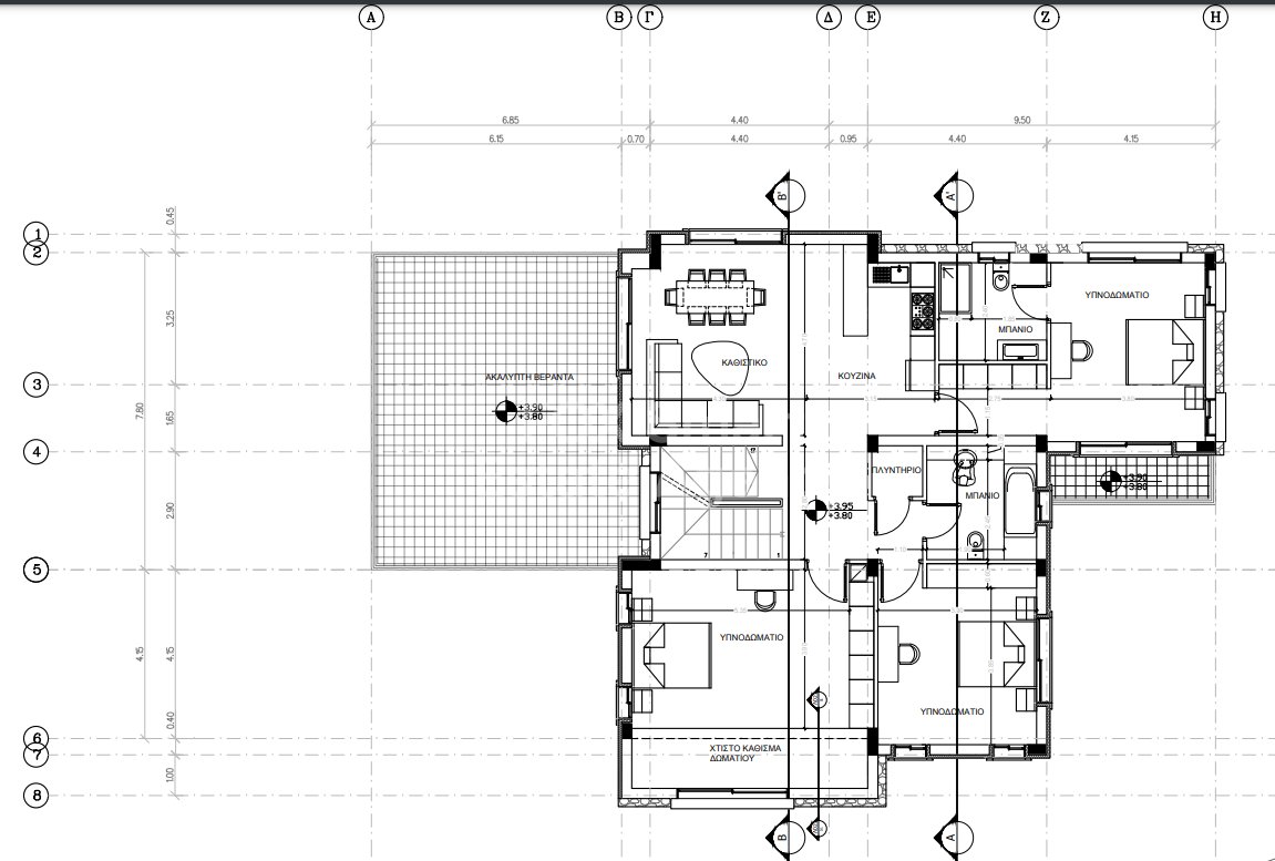 Property 4