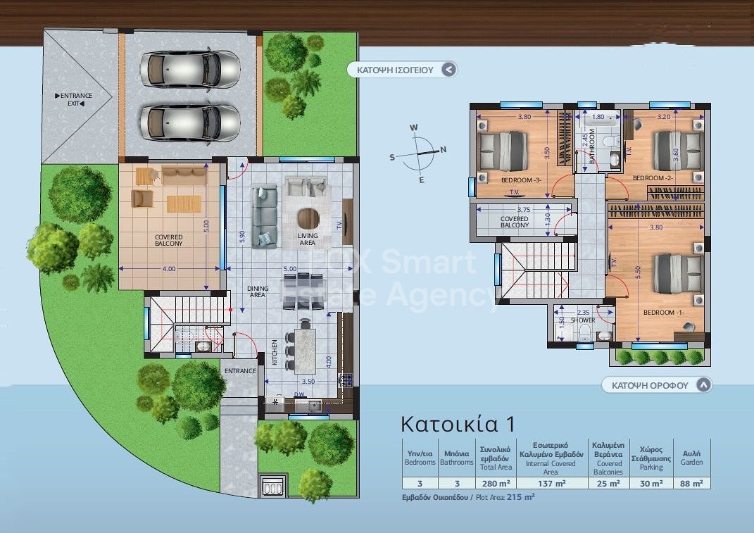 Property 6