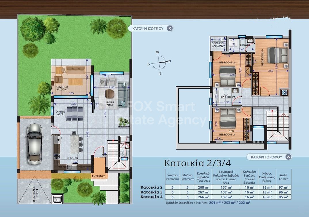 Property 6