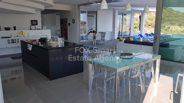 Property 2