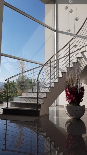Property 6
