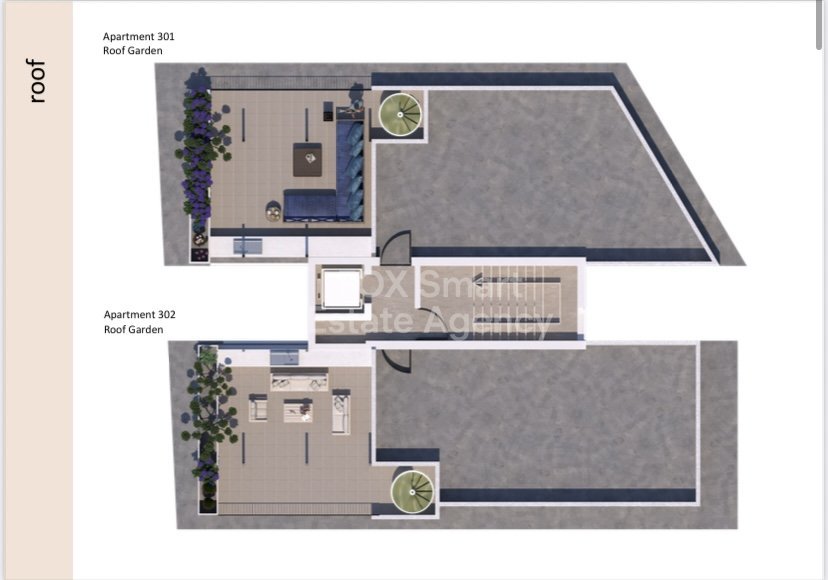 Property 1