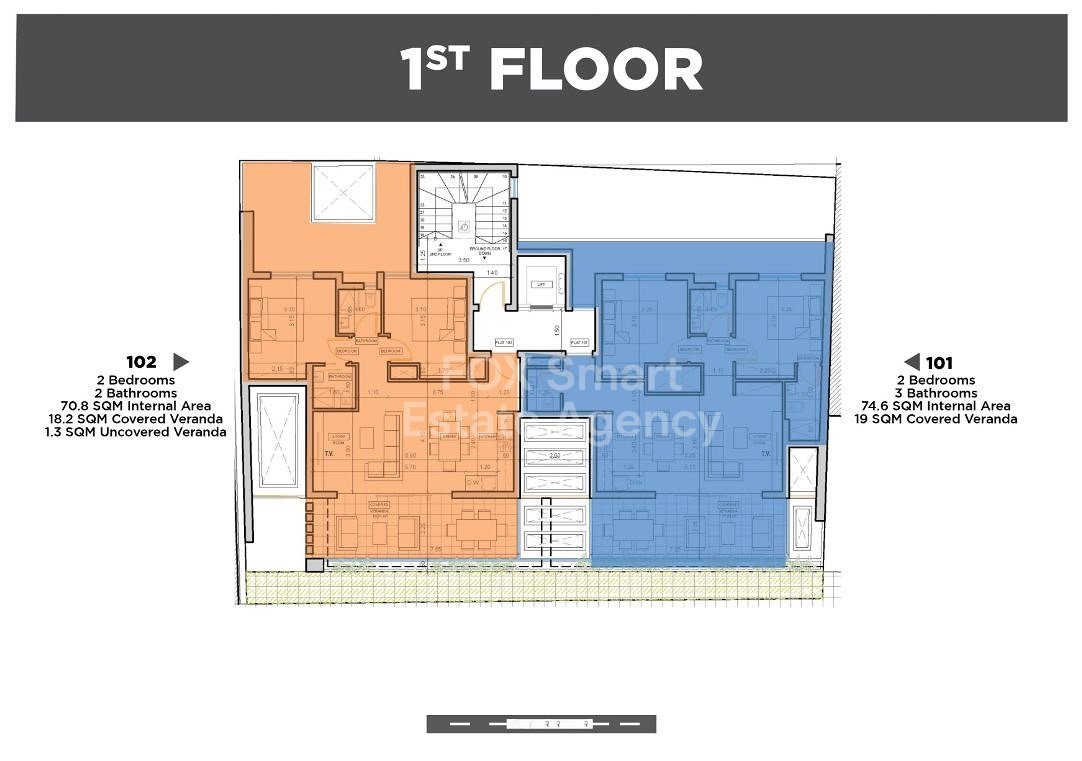 Property 4