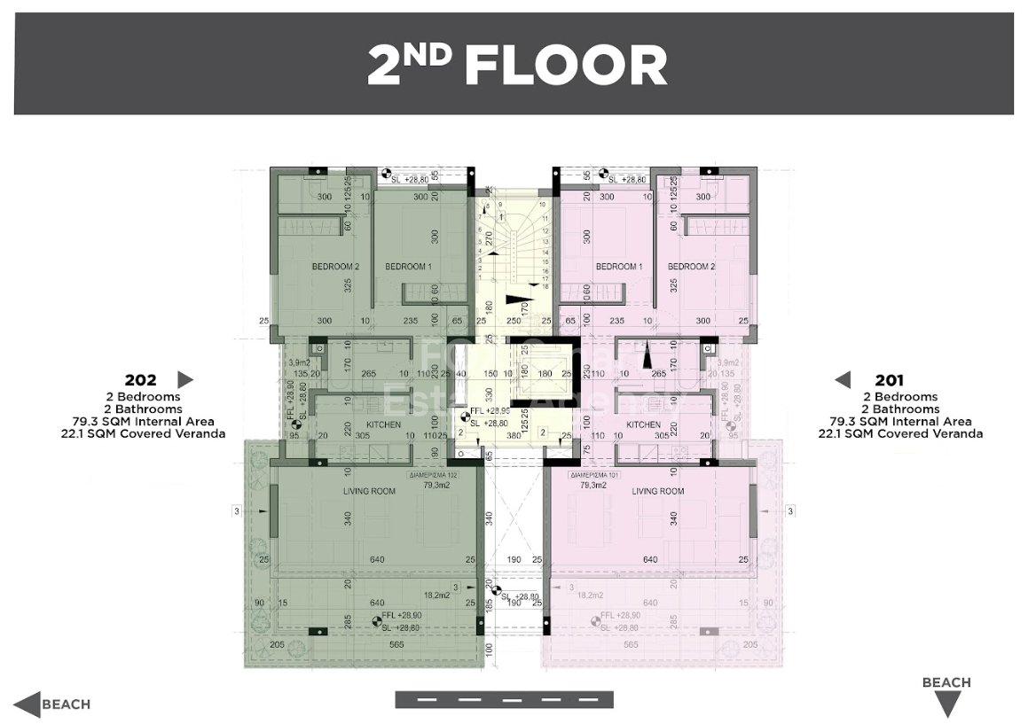 Property 6