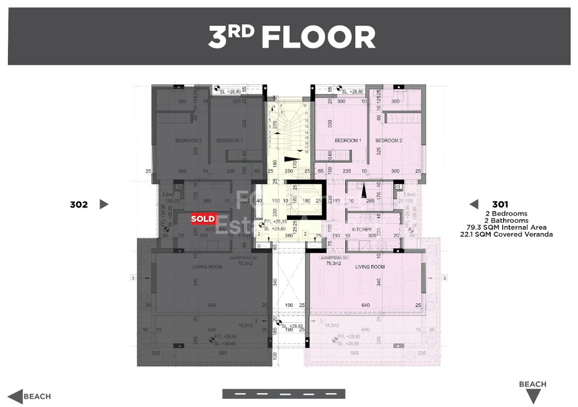 Property 7