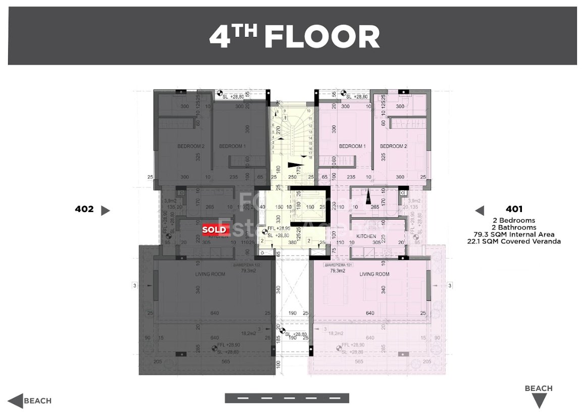 Property 8