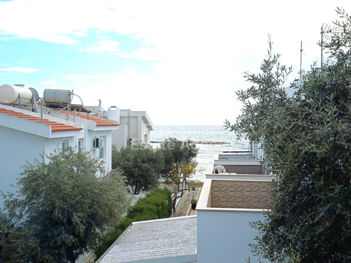 Property 2