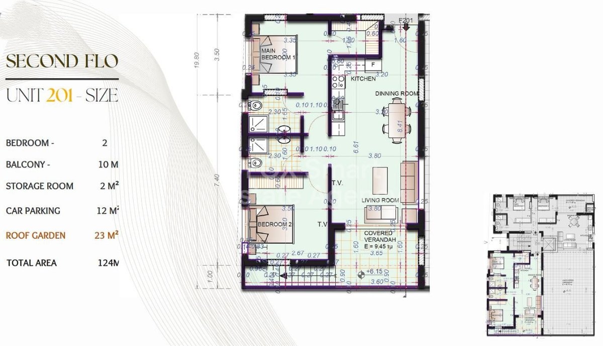 Property 11